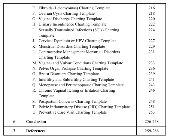Midwifery Charting Tips and Template eBook - Image 6